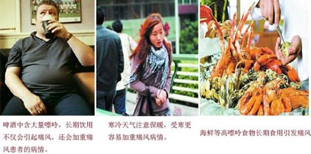 貴陽(yáng)強(qiáng)直醫(yī)院痛風(fēng)的誘發(fā)因素.jpg