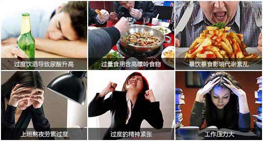 貴陽強(qiáng)直醫(yī)院痛風(fēng)誘發(fā)因素.jpg